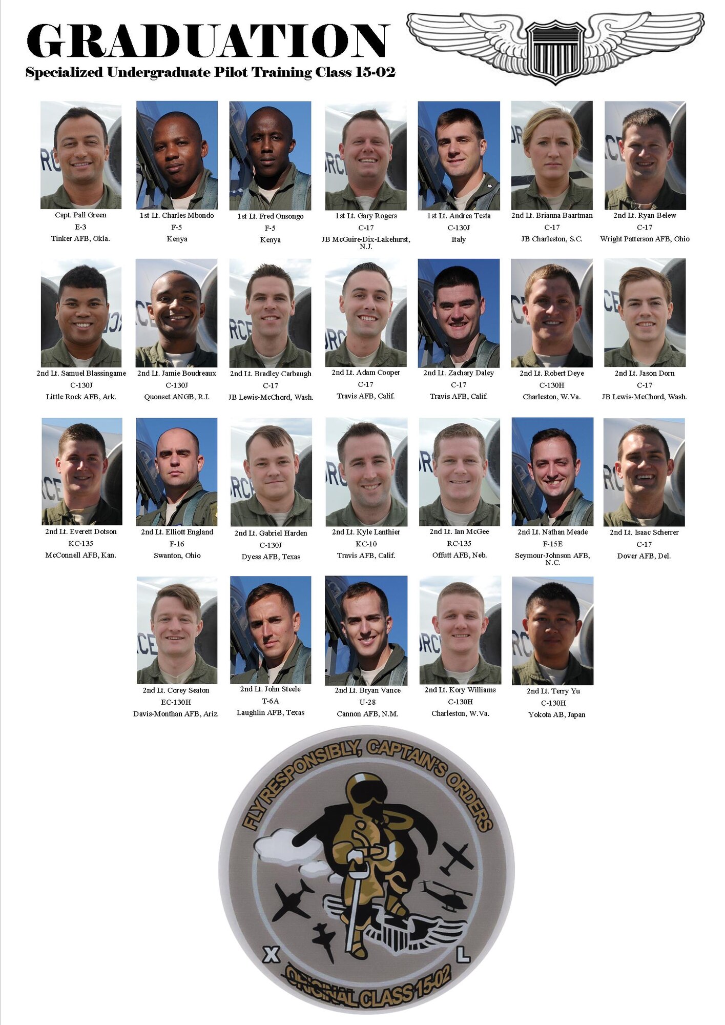 SUPT Class 15-02 is set to graduate