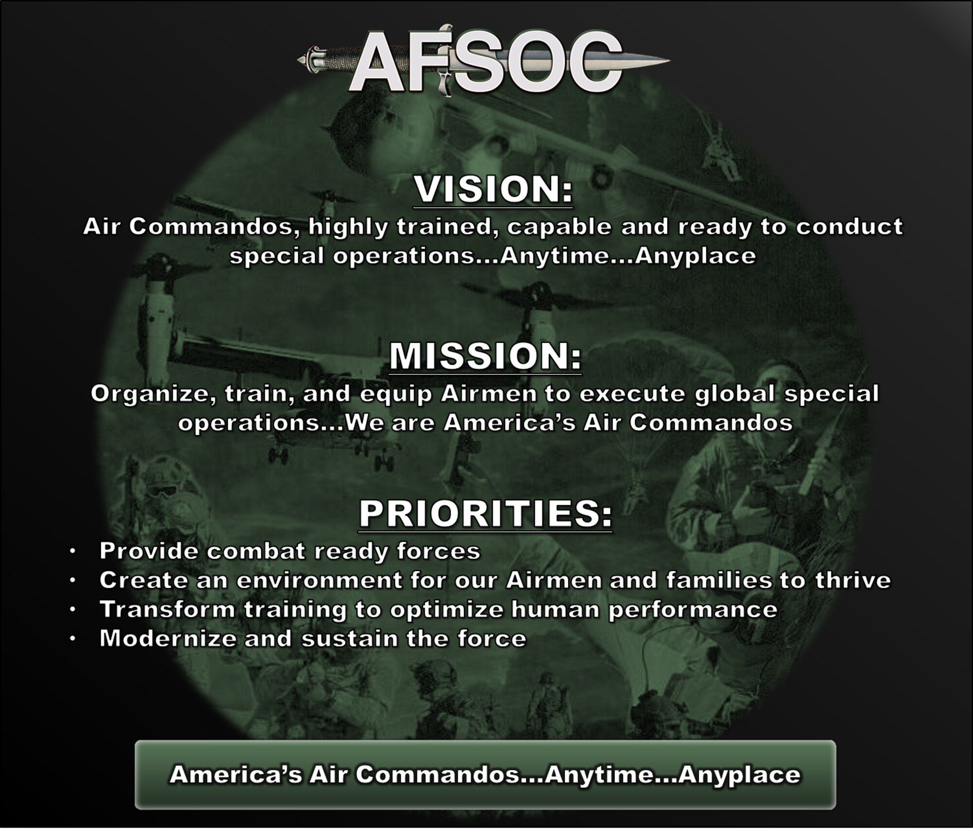 Air Force Special Operations Command Vision, Mission and Priorities