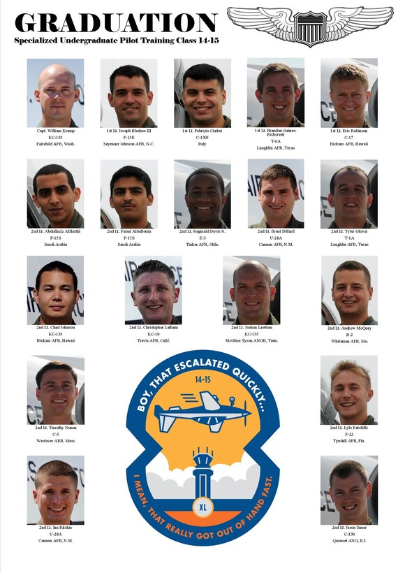 SUPT Class 14-15 set to graduate