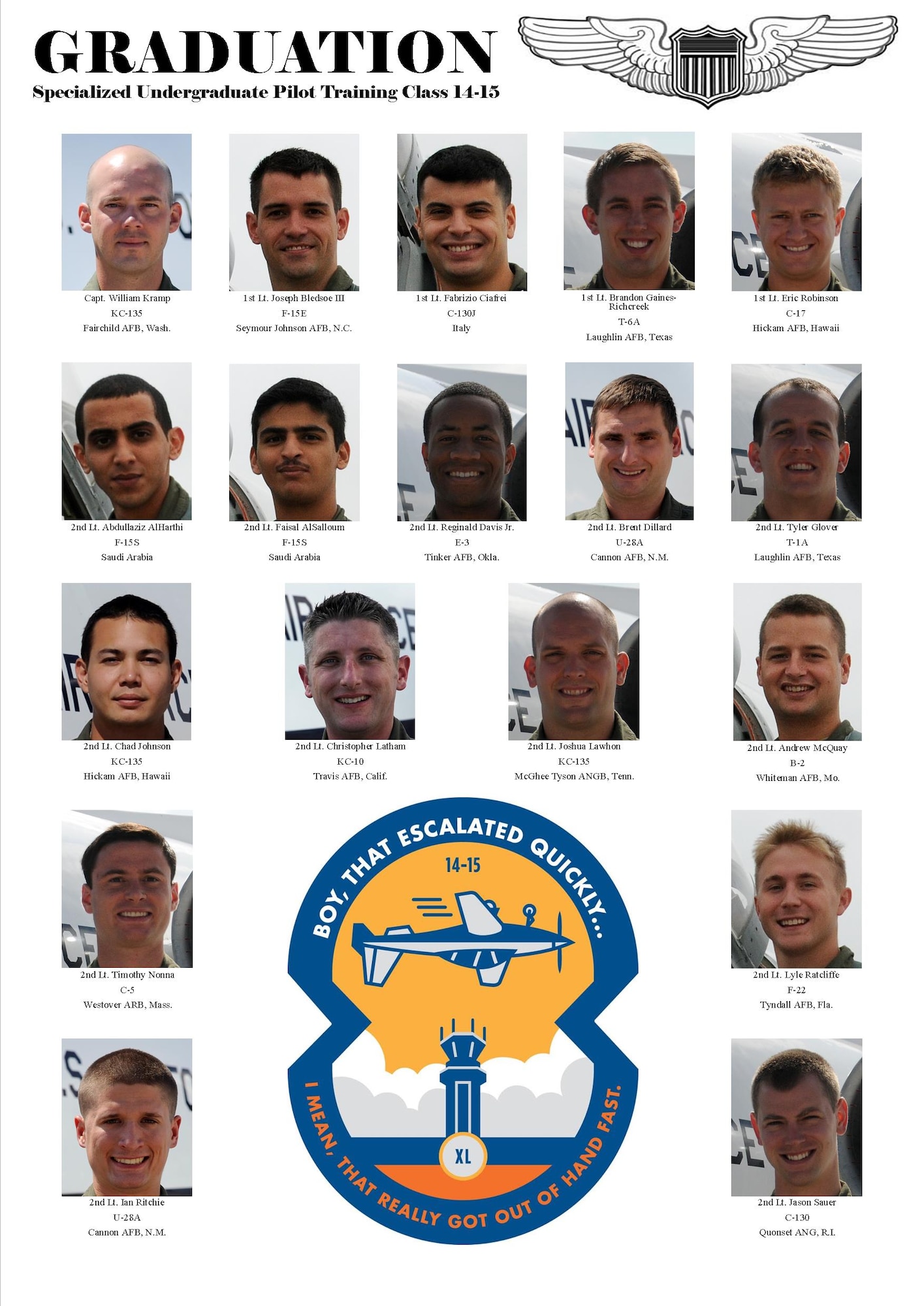 SUPT Class 14-15 set to graduate