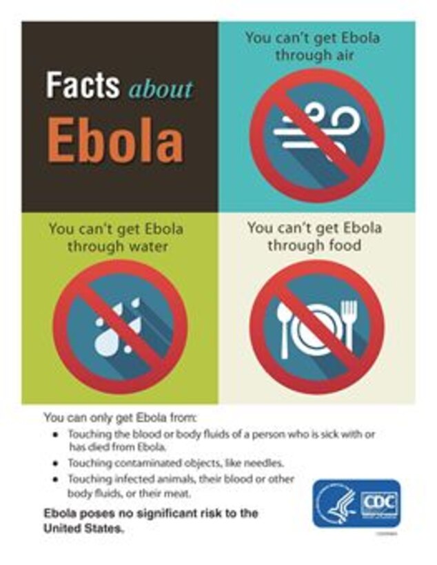 CDC Infographic regarding Ebola (courtesy graphic)
