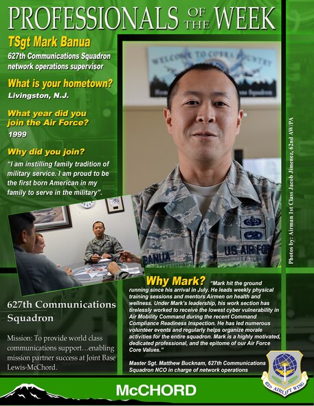 Tech. Sgt. Mark Banua (U.S. Air Force graphic/Adamarie Lewis-Page)