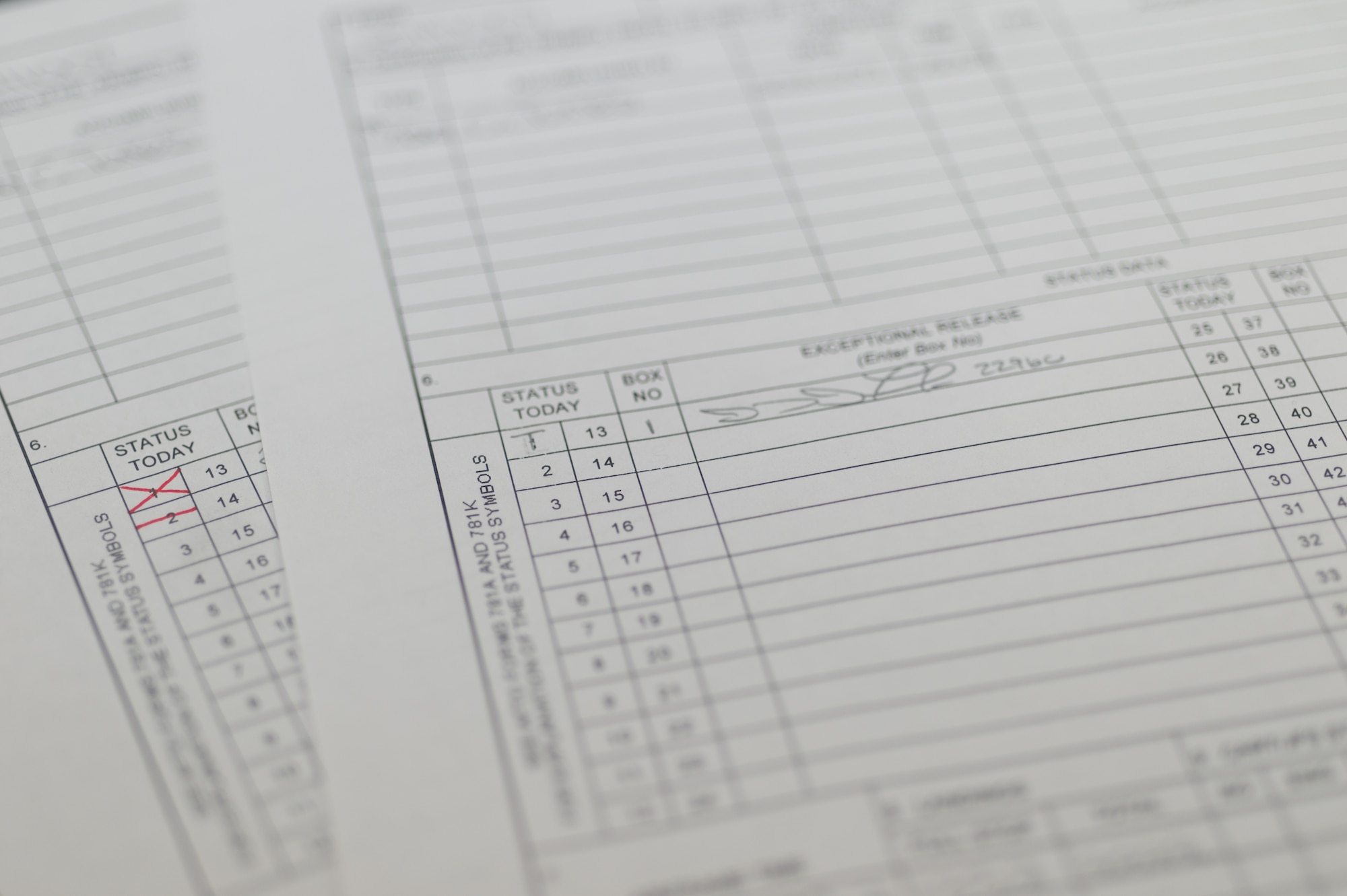 A black letter designation checklist sits on top of another checklist containing multiple discrepancies on Ramstein Air Base, Germany, Oct. 7, 2014. A black letter designation indicates that an aircraft is operating under ideal circumstances and has no outstanding mechanical issues or due inspections. (U.S. Air Force photo/Airman 1st Class Jordan Castelan)