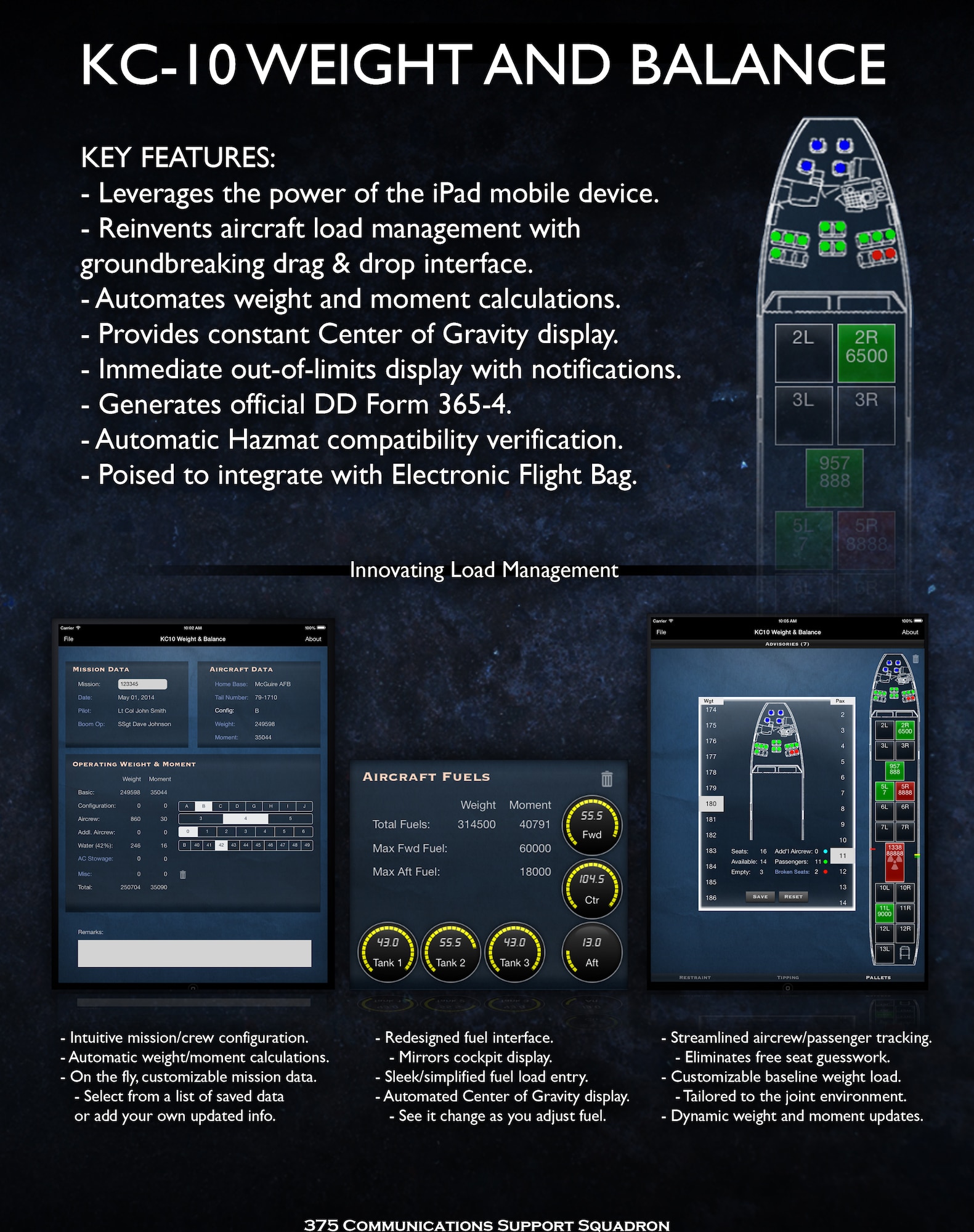 The 375th Communications Support Squadron Programming team at Scott Air Force Base, Ill., created an iPad app to assist KC-10 Extender loadmasters and boom operators during pre-flight operations. More than a dozen programmers built the award winning app that earned the "Outstanding Information Technology Achievement in Government" Award in the 27th Annual Government Computer News Awards. (Courtesy image)