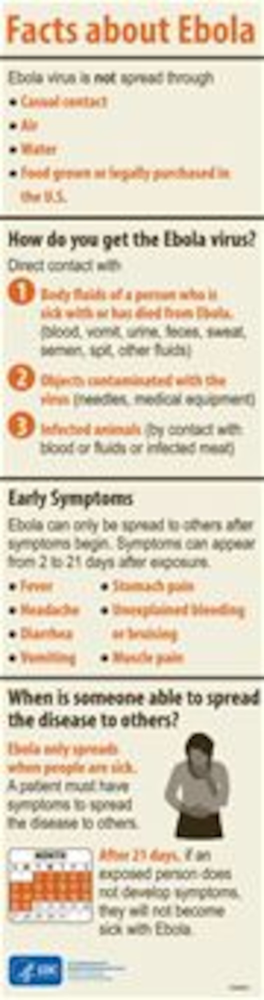 Ebola Fact Sheet