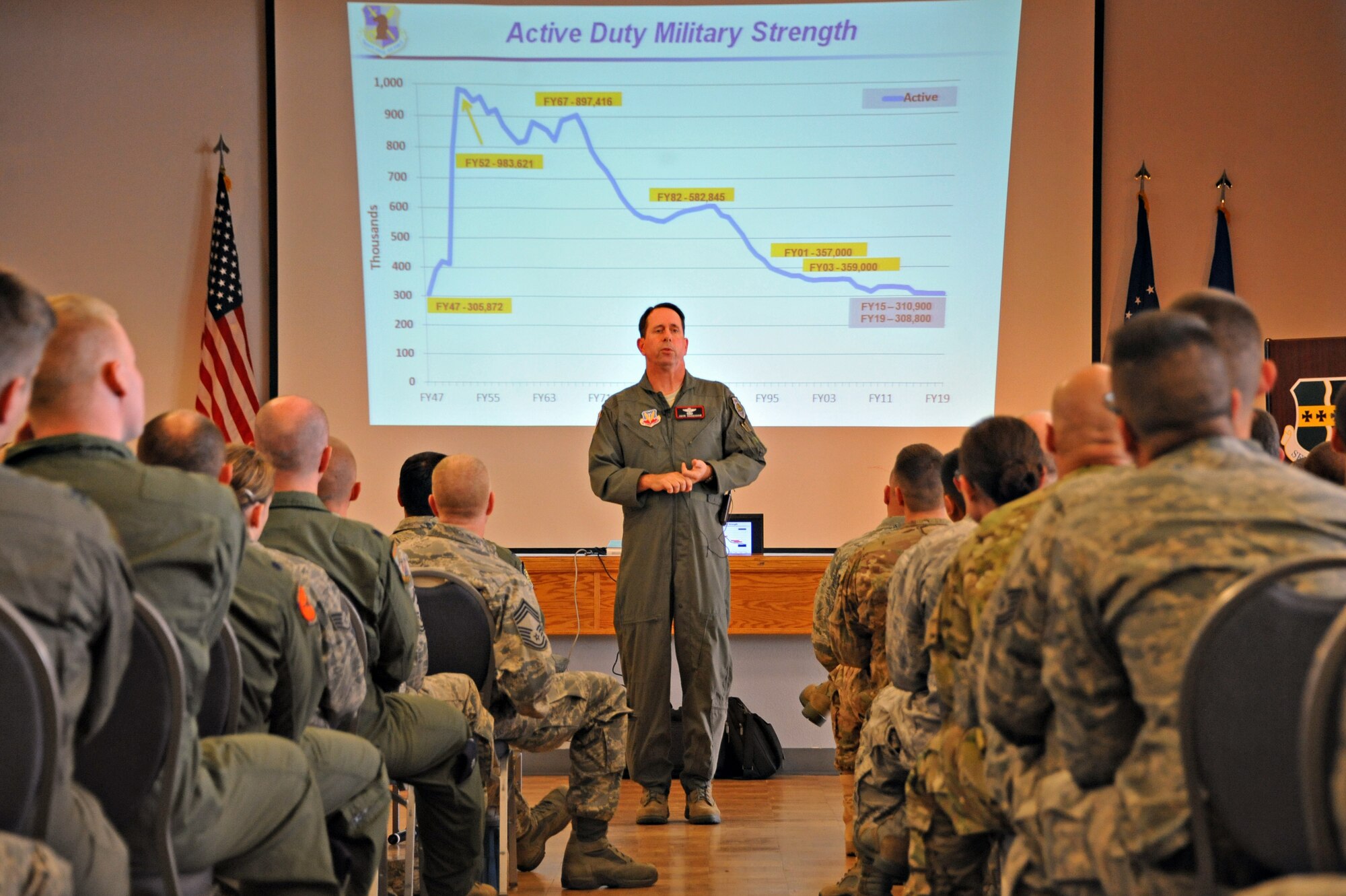 Maj. Gen. John Shanahan, 25th Air Force commander, speaks to Team Beale during his visit to the 9th Reconnaissance Wing at Beale Air Force Base, California, Oct. 16, 2014. Shanahan and Chief Master Sgt. Roger Towberman, 25th AF command chief, visited Beale for the first time since the Sept. 29 re-alignment of the 9th RW to the 25th AF.  (U.S Air Force photo by Airman 1st Class Ramon A. Adelan/Released)
