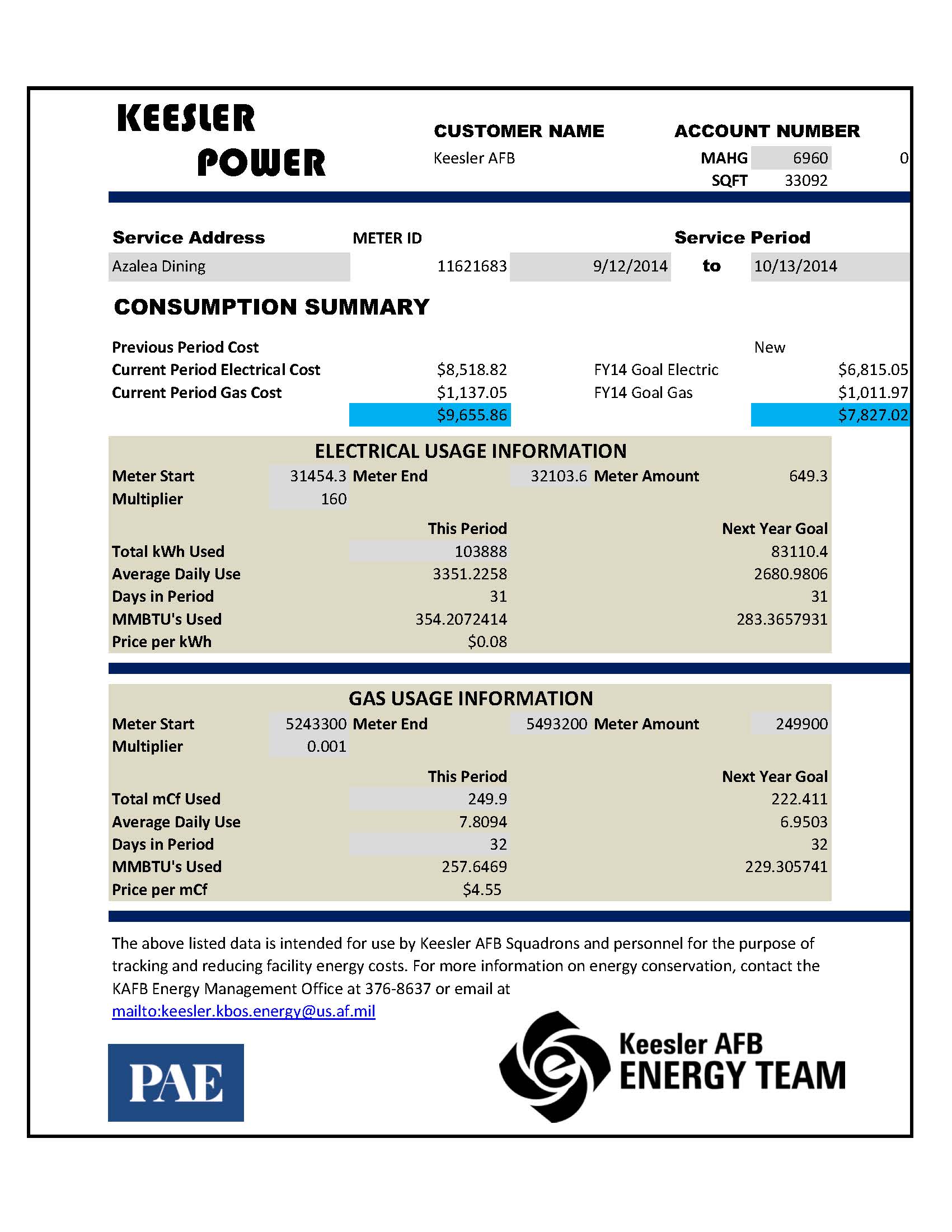 Mock Bills Show Keesler Airmen Energy Costs In User friendly Way Air