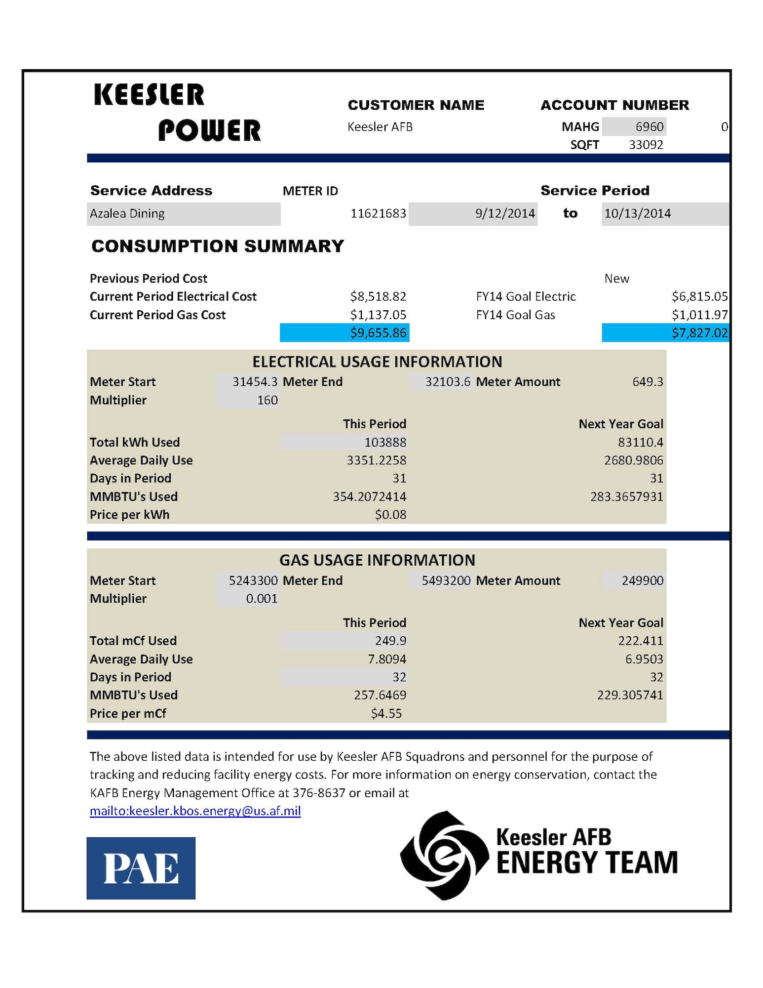 This is an example of the mock energy bill. Initial mock bills were sent out Oct. 23, 2014 for the 403rd Wing, 81st Communications Squadron, 85th Engineering Installation Squadron, Keesler Commissary, Keesler Exchange and the 81st Force Support Squadron. These mock bills are intended to illustrate the base’s energy consumption in a more meaningful way. (Courtesy graphic)
