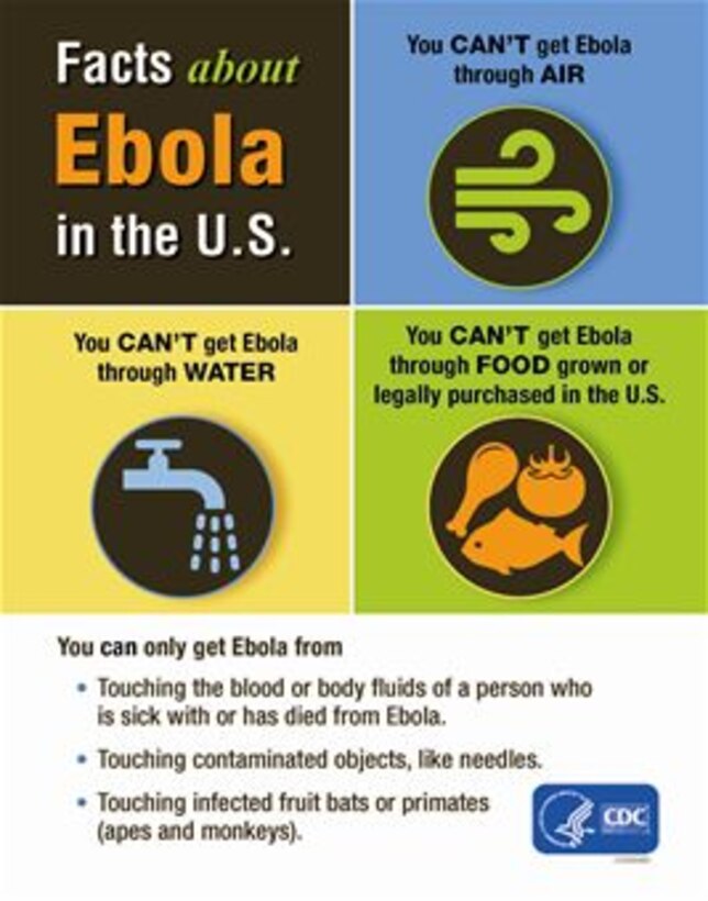 CDC Ebola Info graphic (Courtesy Graphic)