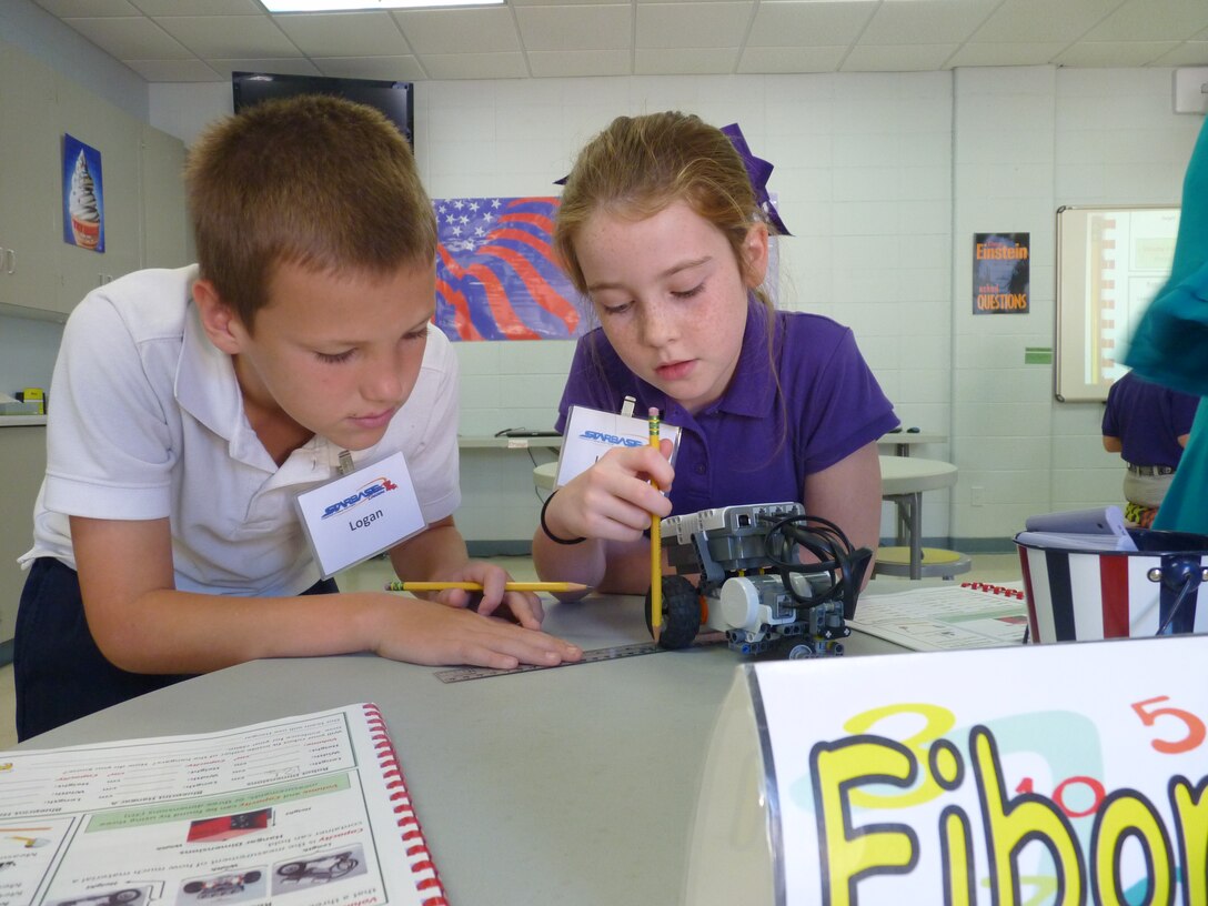 Math - Measuring the volume