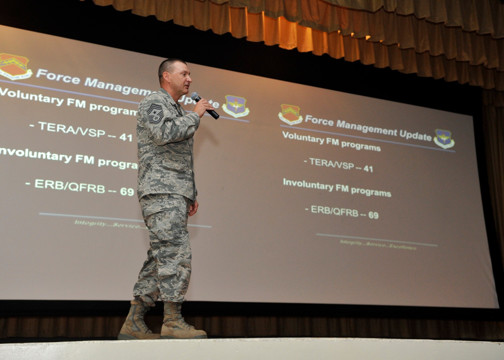 Chief Master Sgt. John Mazza, 56th Fighter Wing command chief, speaks to the crowd during Brig. Gen. Scott Pleus’, 56th FW commander, first commander’s call Monday at Luke Air Force Base. Mazza covered force management, enlisted performance reviews and developmental special duty assignments. (U.S. Air Force photo/Senior Airman Marcy Copeland)