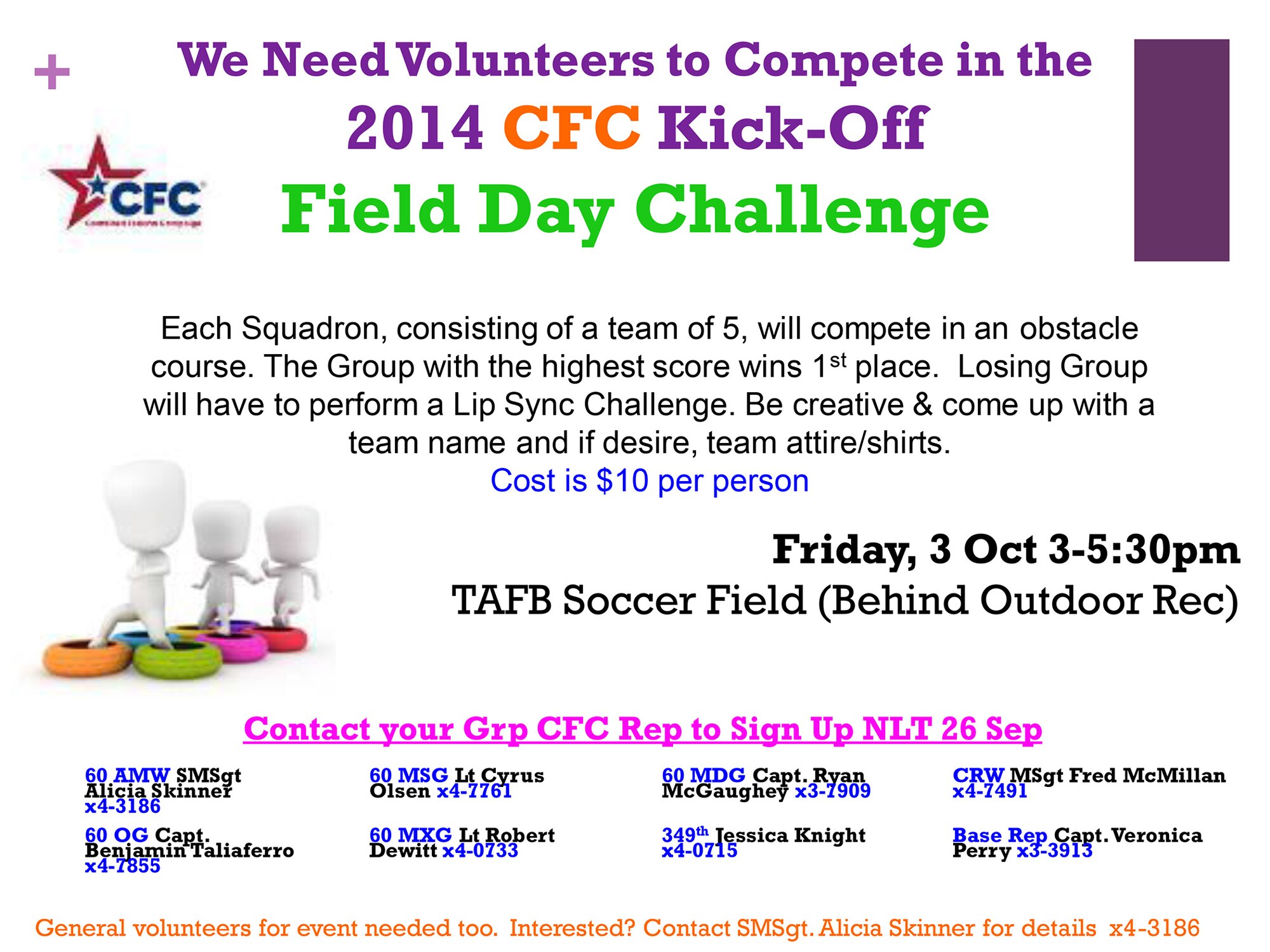 TRAVIS AIR FORCE BASE, Calif. -- CFC kick-off. (courtesy photo) 