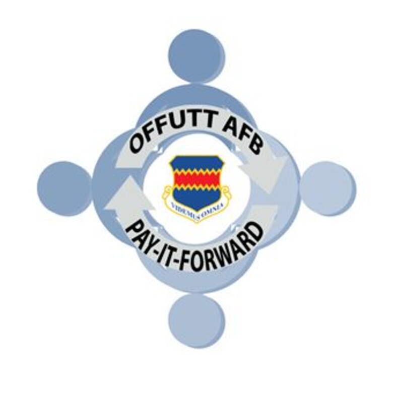 Payitforward week comes to Offutt > Offutt Air Force Base > News