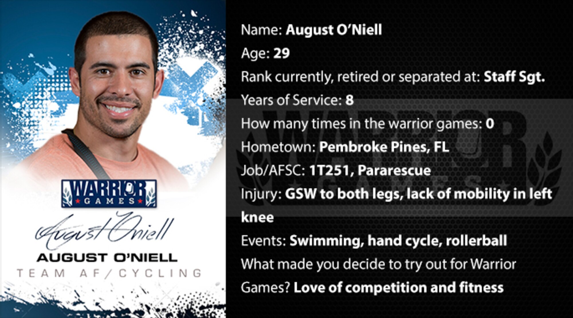 Warrior Profile -  August O'Niell (U.S. Air Force graphic/Corey Parrish)