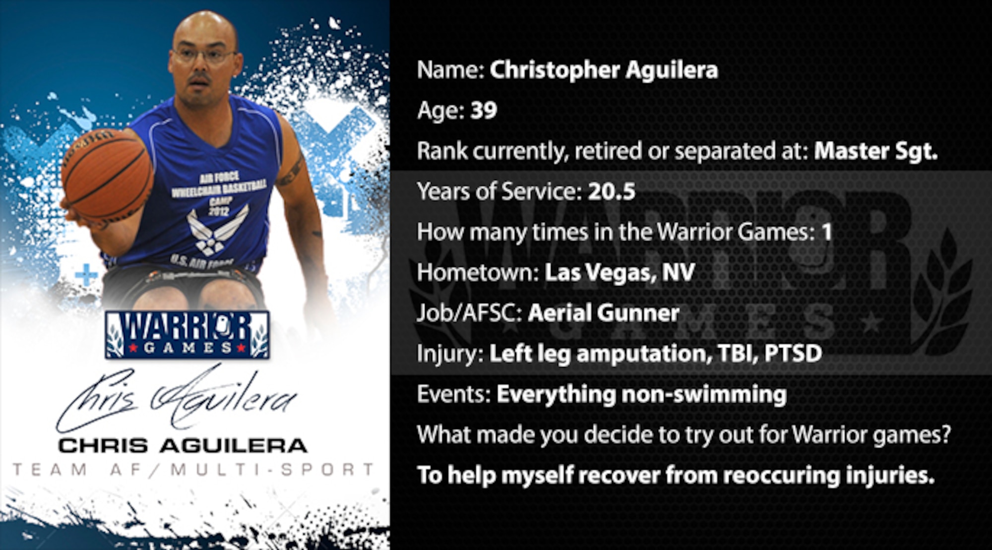 Warrior Profile -  Christopher Aguilera (U.S. Air Force graphic/Corey Parrish)