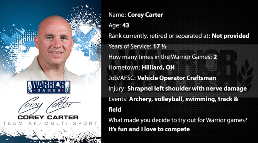 Warrior Profile -  Corey Carter (U.S. Air Force graphic/Corey Parrish)