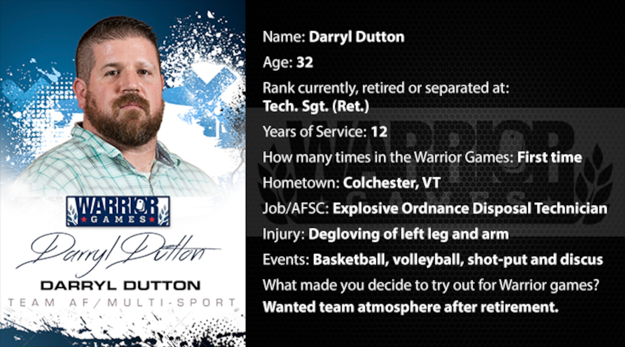 Warrior Profile -  Darryl Dutton (U.S. Air Force graphic/Corey Parrish)