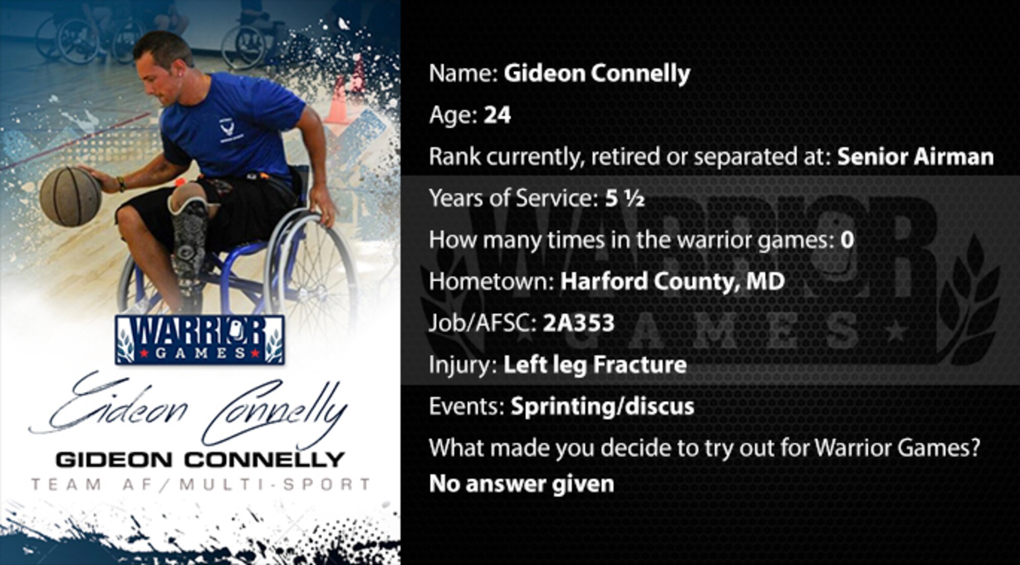 Warrior Profile -  Gideon Connelly (U.S. Air Force graphic/Corey Parrish)
