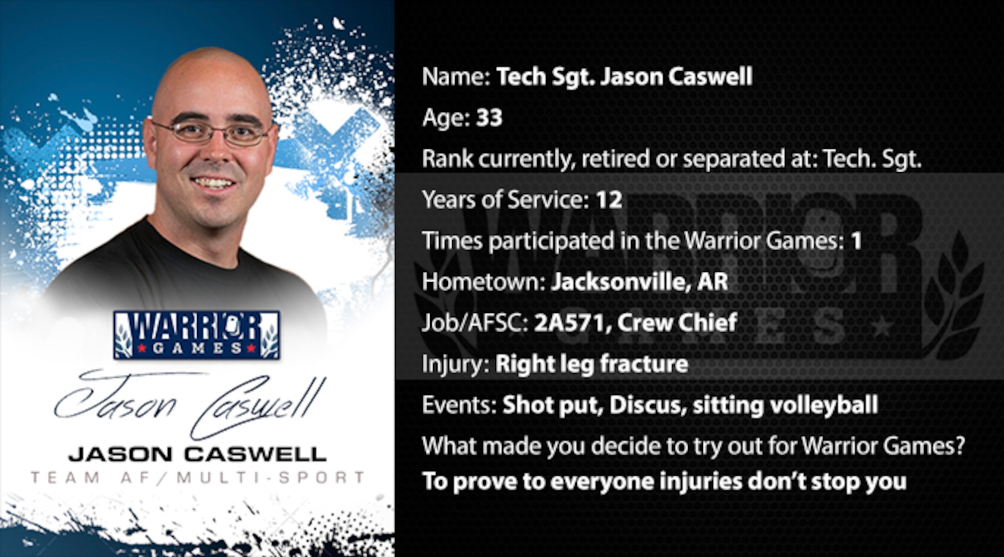 Warrior Profile -  TSgt Jason Caswell (U.S. Air Force graphic/Corey Parrish)