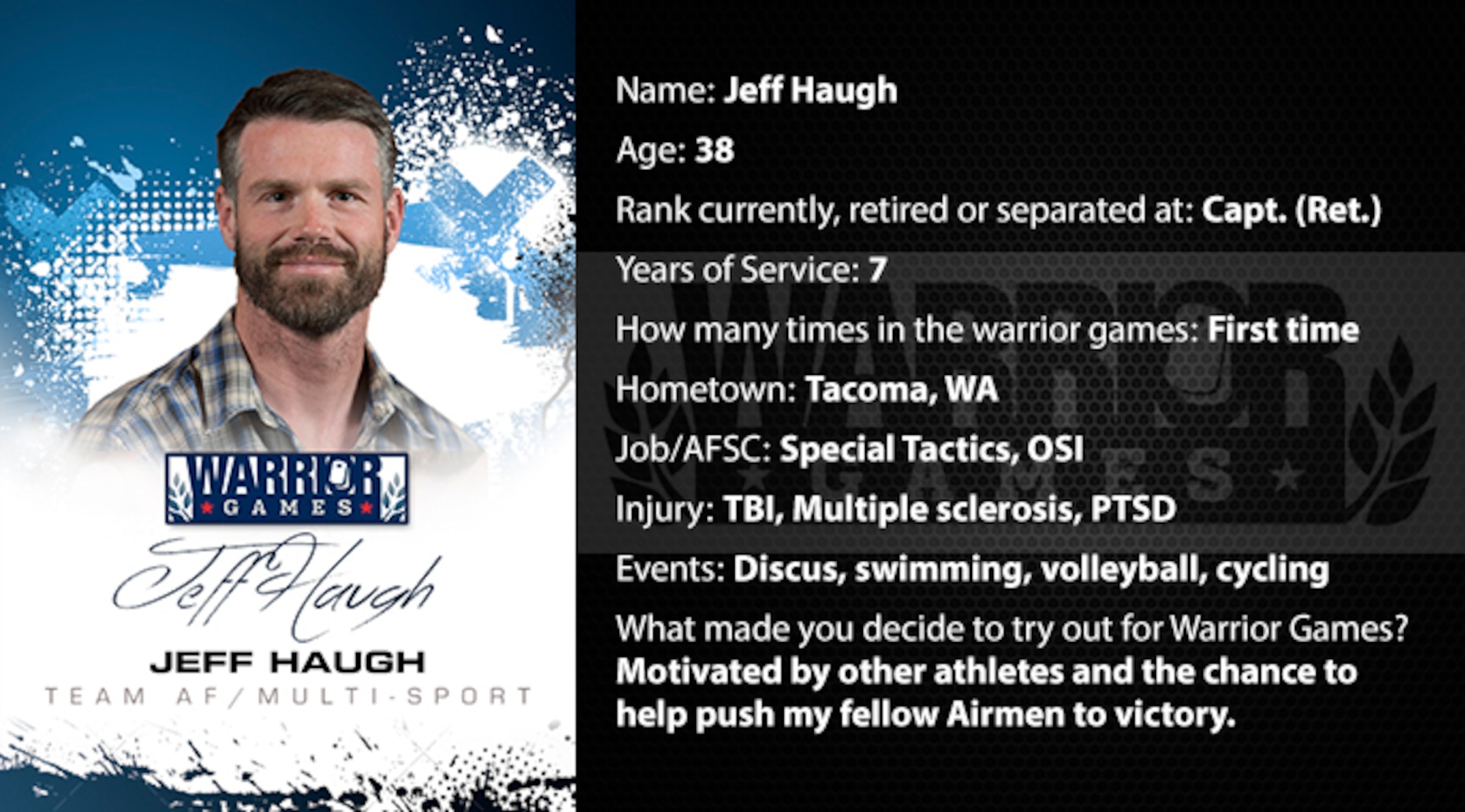 Warrior Profile -  Jeff Haugh (U.S. Air Force graphic/Corey Parrish)