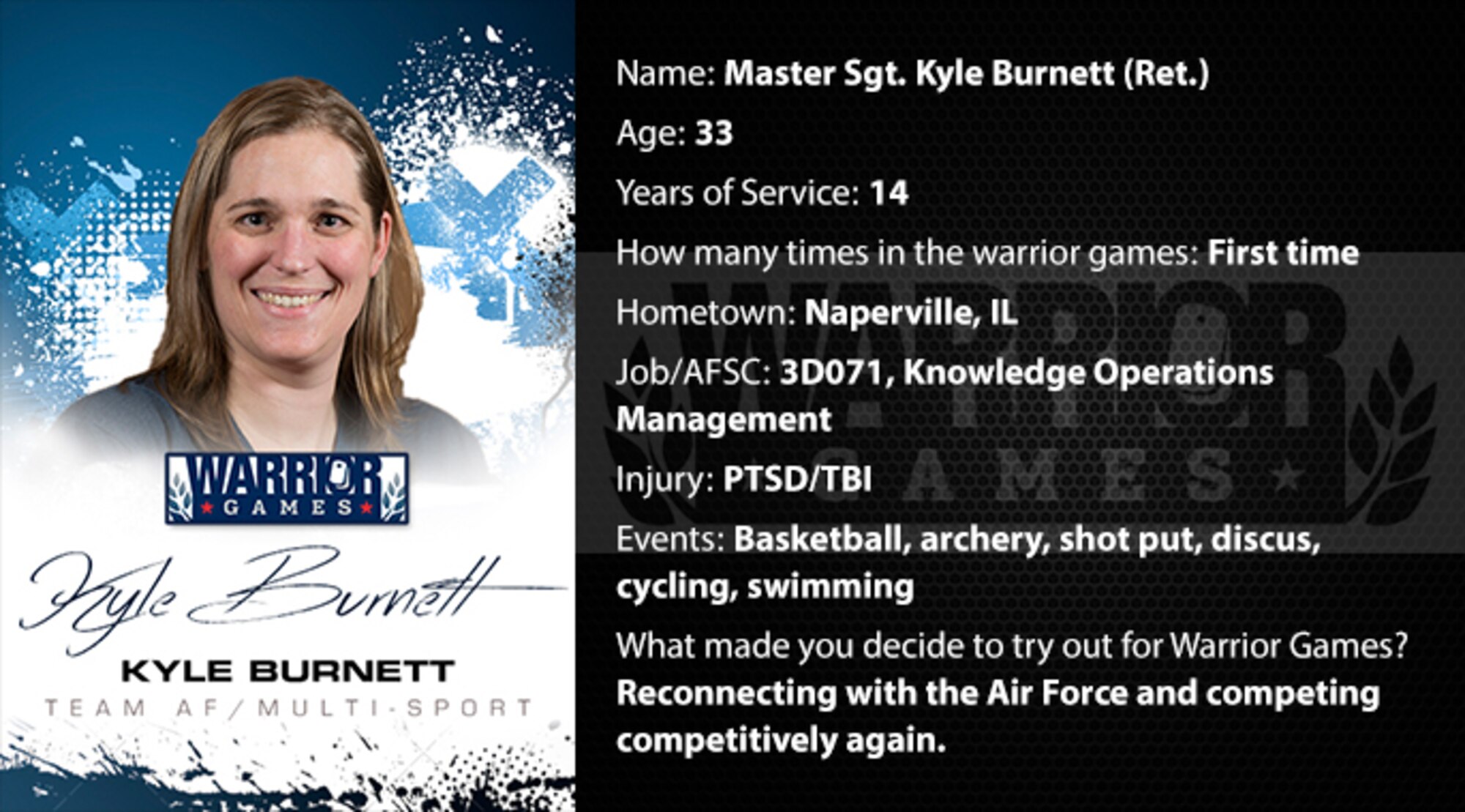 Warrior Profile -  MSgt Kyle Burnett (Ret.) (U.S. Air Force graphic/Corey Parrish)