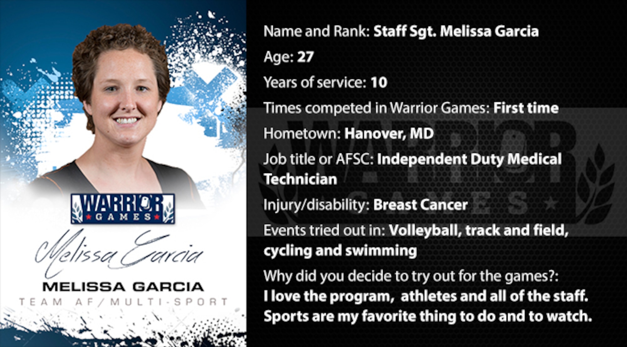 Warrior Profile -  SSgt Melissa Garcia (U.S. Air Force graphic/Corey Parrish)