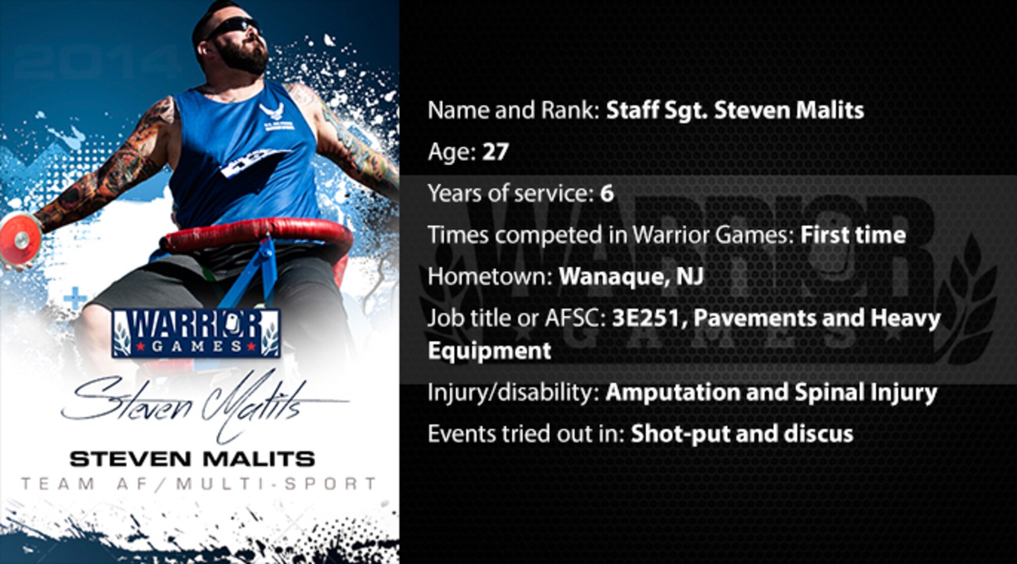 Warrior Profile -  SSgt Steven Malits (U.S. Air Force graphic/Corey Parrish)