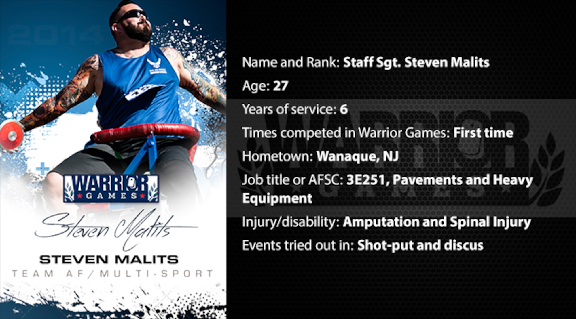 Warrior Profile -  SSgt Steven Malits (U.S. Air Force graphic/Corey Parrish)