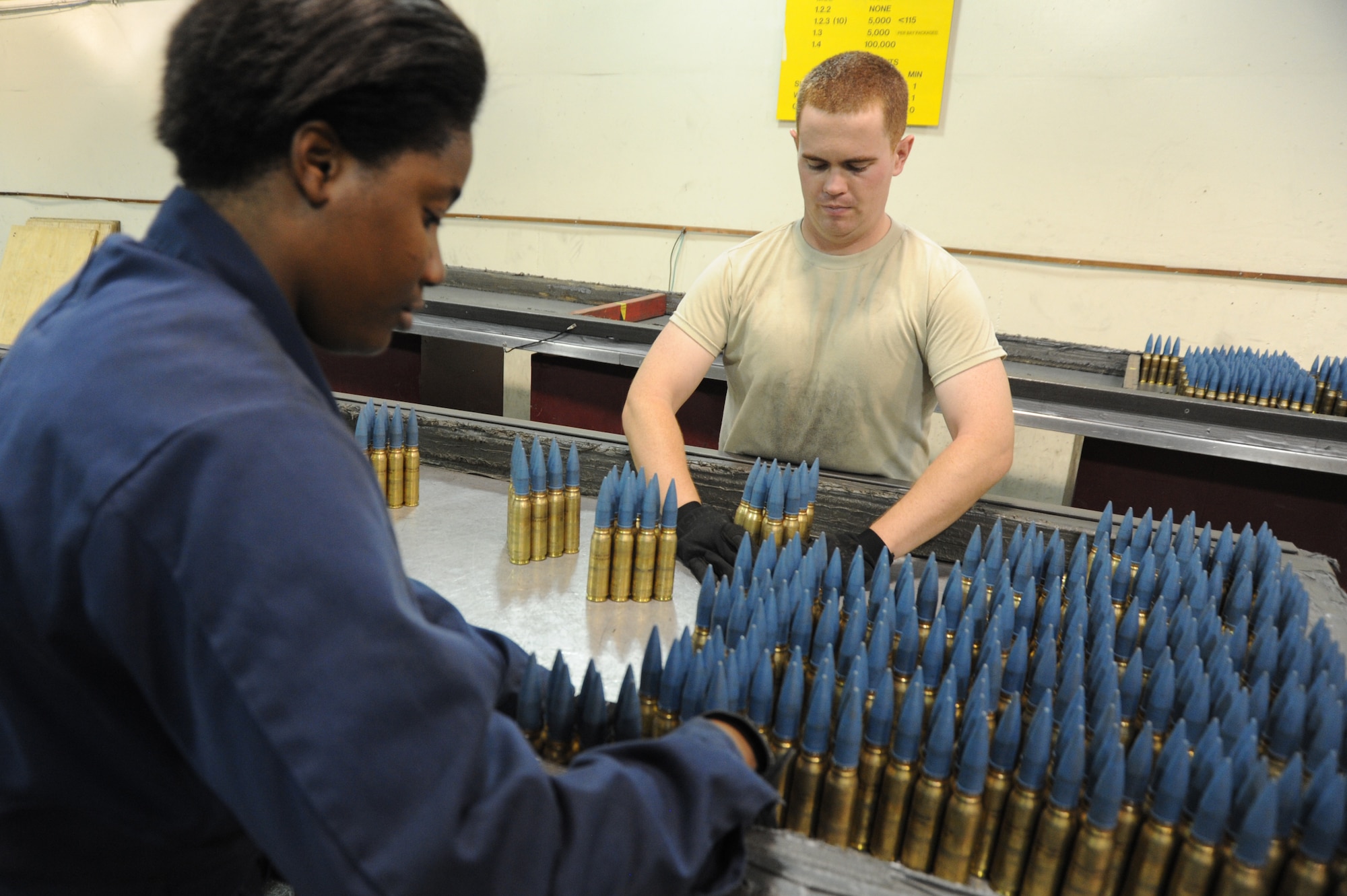 Senior Airman Kamela Arnold and Airman 1st Class Michael Sexton, 56th Equipment Maintenance Squadron conventional maintenance team members, count up the 20 millimeter rounds at Luke Air Force Base. They must account for and inspect each round for serviceability. (U.S. Air Force photo/Airman 1st Class James Hensley)