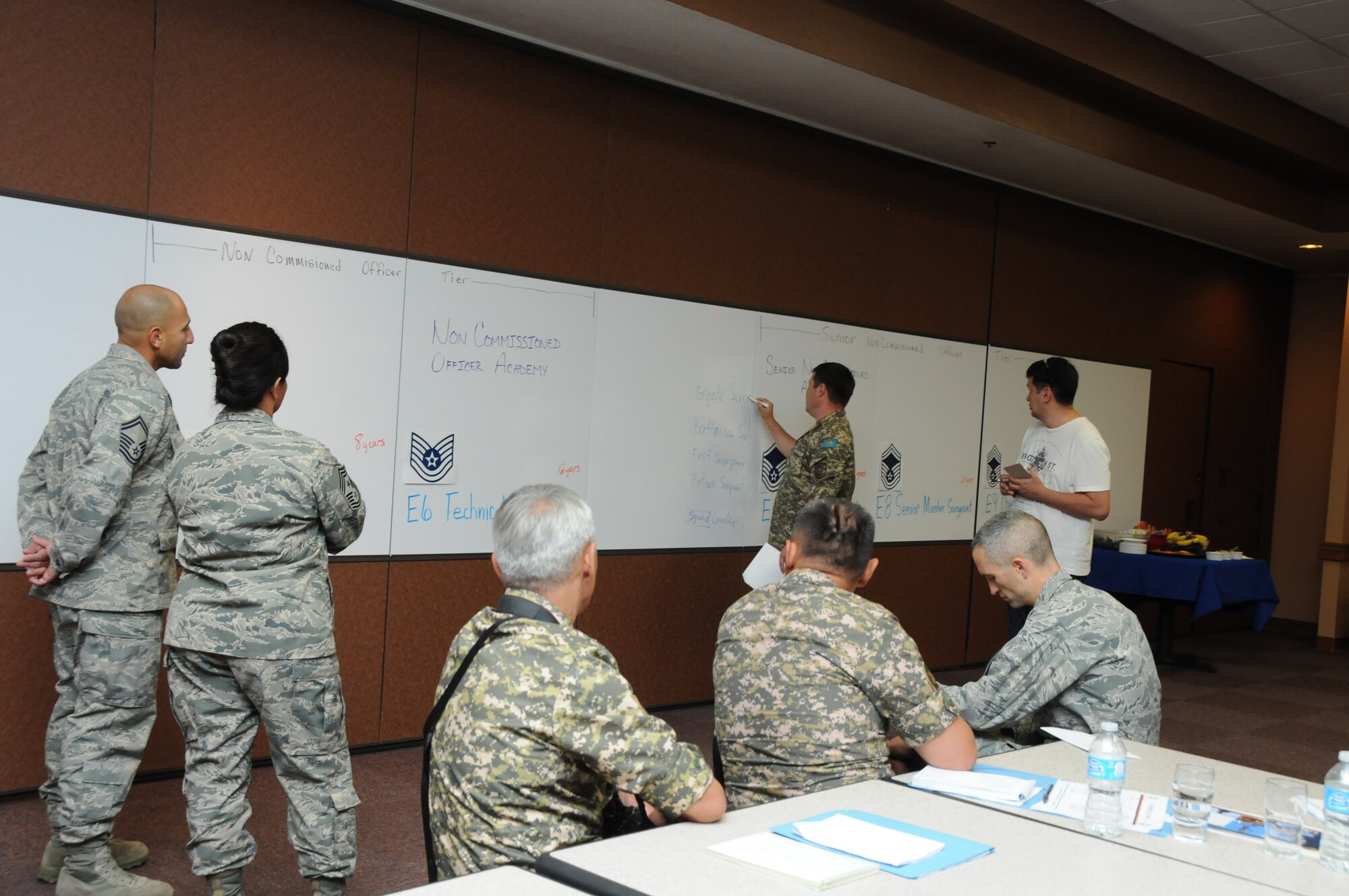 Kazakhstan Sergeant 1st Class Bayrzhan Zhapentayev, NCO Corps Headquarters, explains the rank structure compared to the U.S. Air Force during an NCO information exchange Sept. 9, 2014. The Arizona Air National Guard welcomed seven members of the Kazakhstan military Sept. 8 through 12, 2014, as part of the National Guard's State Partnership Program.  (U.S. Air National Guard photo by 2nd Lt. Susan Gladstein/Released)
