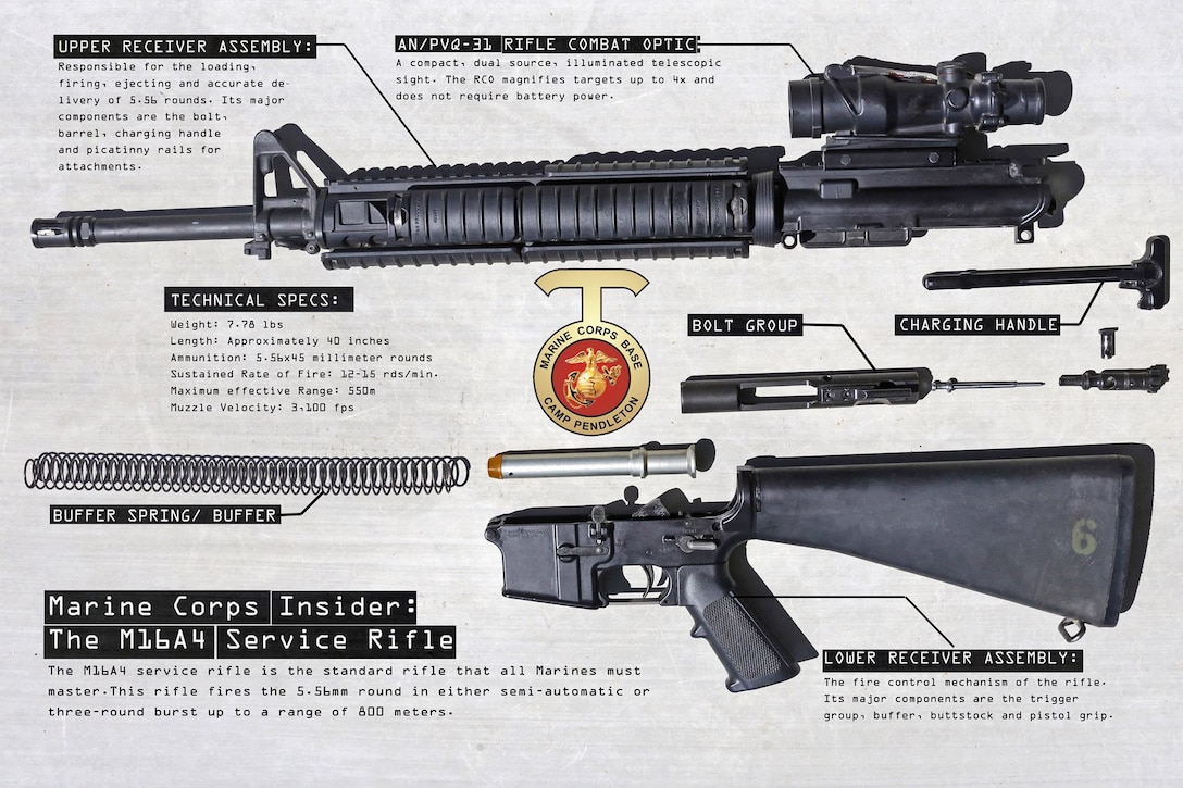 Usmc M16a4 Assault Rifle