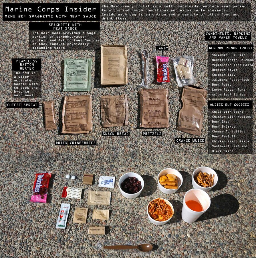 The Meal-Ready-to-Eat is a self-contained, complete meal packed to withstand rough conditions and exposure to elements. Inside each bag is an entrée and a variety of other food and drink items.