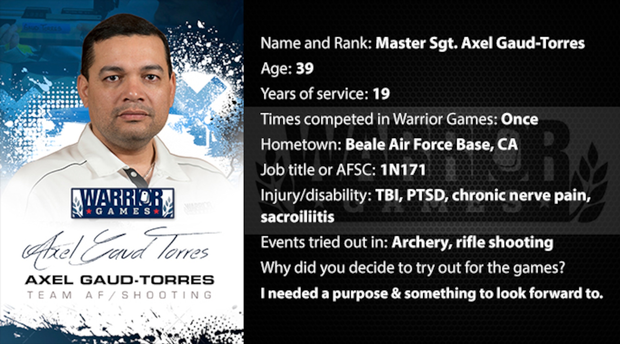 Warrior Profile - MSgt Axel Gaud-Torres (U.S. Air Force graphic/Corey Parrish)