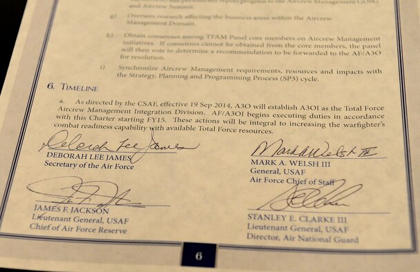 Leaders of the Air Force and the Air Reserve Component signed the Total Force Aircrew Management Charter Sept. 18 at the Air Force Association convention in Washington, D.C. Lt. Gen. Stanley E. Clarke, director, Air National Guard, Deborah Lee James, Secretary of the Air Force, Gen. Mark A. Welsh, III, Air Force Chief of Staff, and Lt. Gen. James F. Jackson, chief of the Air Force Reserve signed a charter that integrates Total Force management of resources across the active duty, Guard and Reserve to maximize combat readiness. (U.S. Air Force photo/Scott Ash)