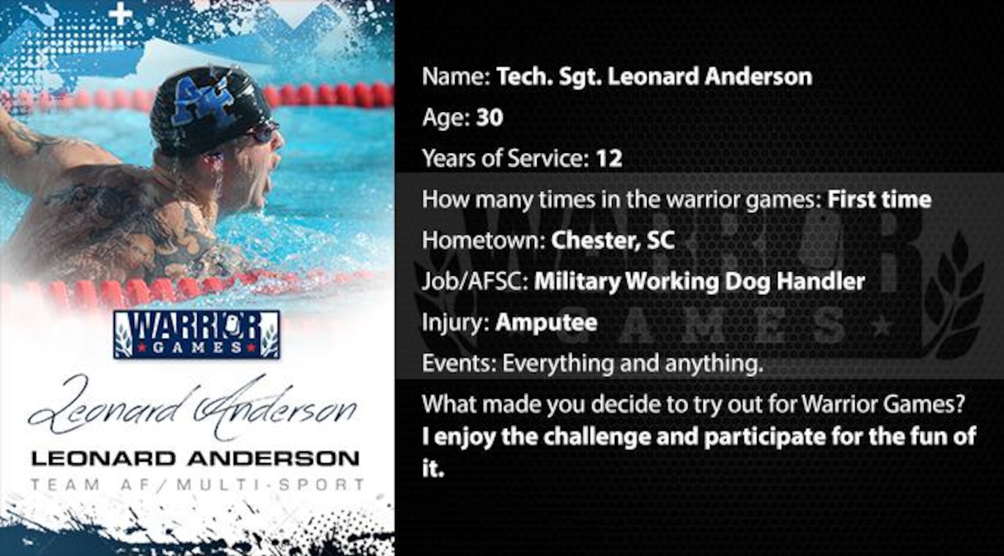 Warrior Games profile for Tech. Sgt. Leonard Anderson. (U.S. Air Force graphic/Corey Parrish)
