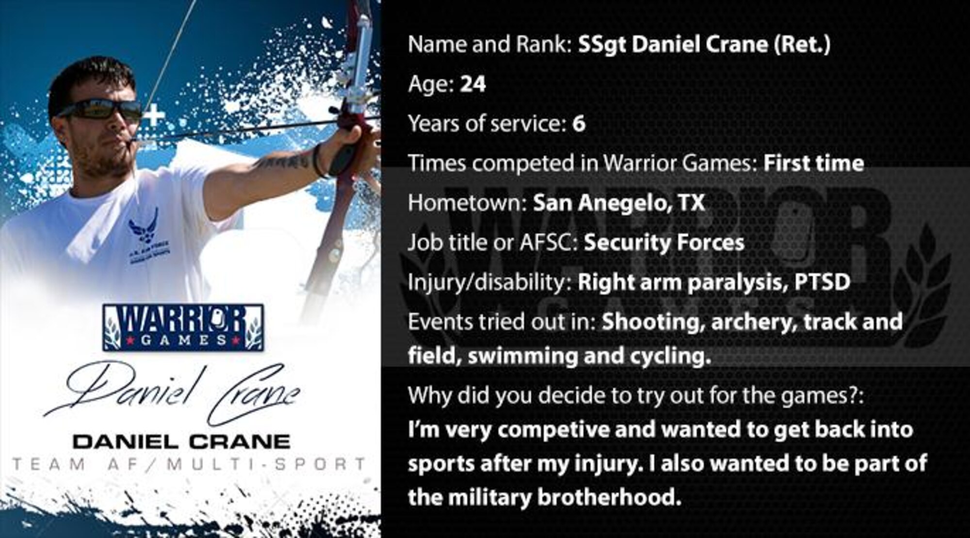 Warrior Games profile for retired Staff Sgt.Daniel Crane. (U.S. Air Force graphic/Corey Parrish)
