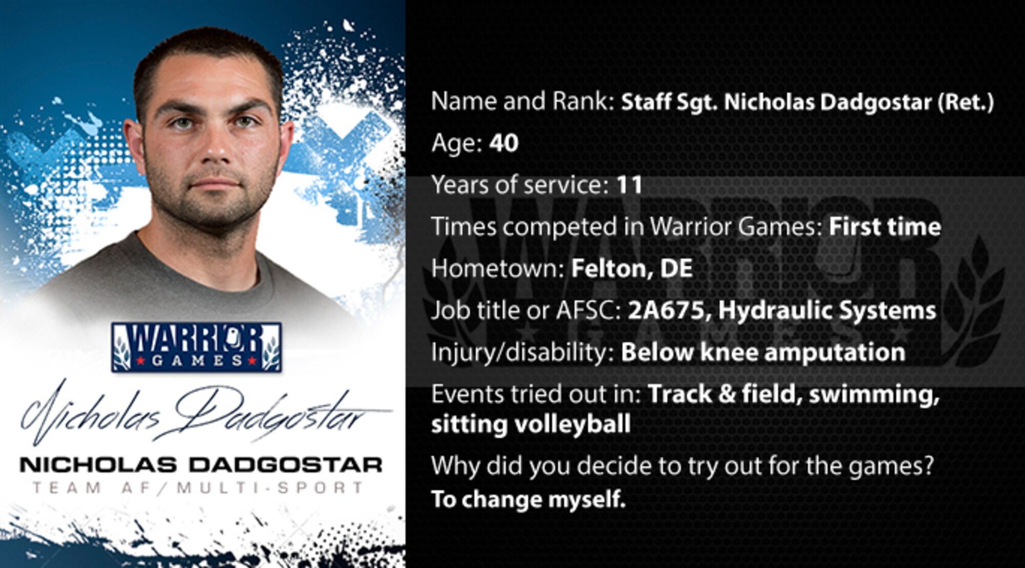 Warrior Games Profile : Nicholas Dadgostar (U.S. Air Force graphic/Corey Parrish)