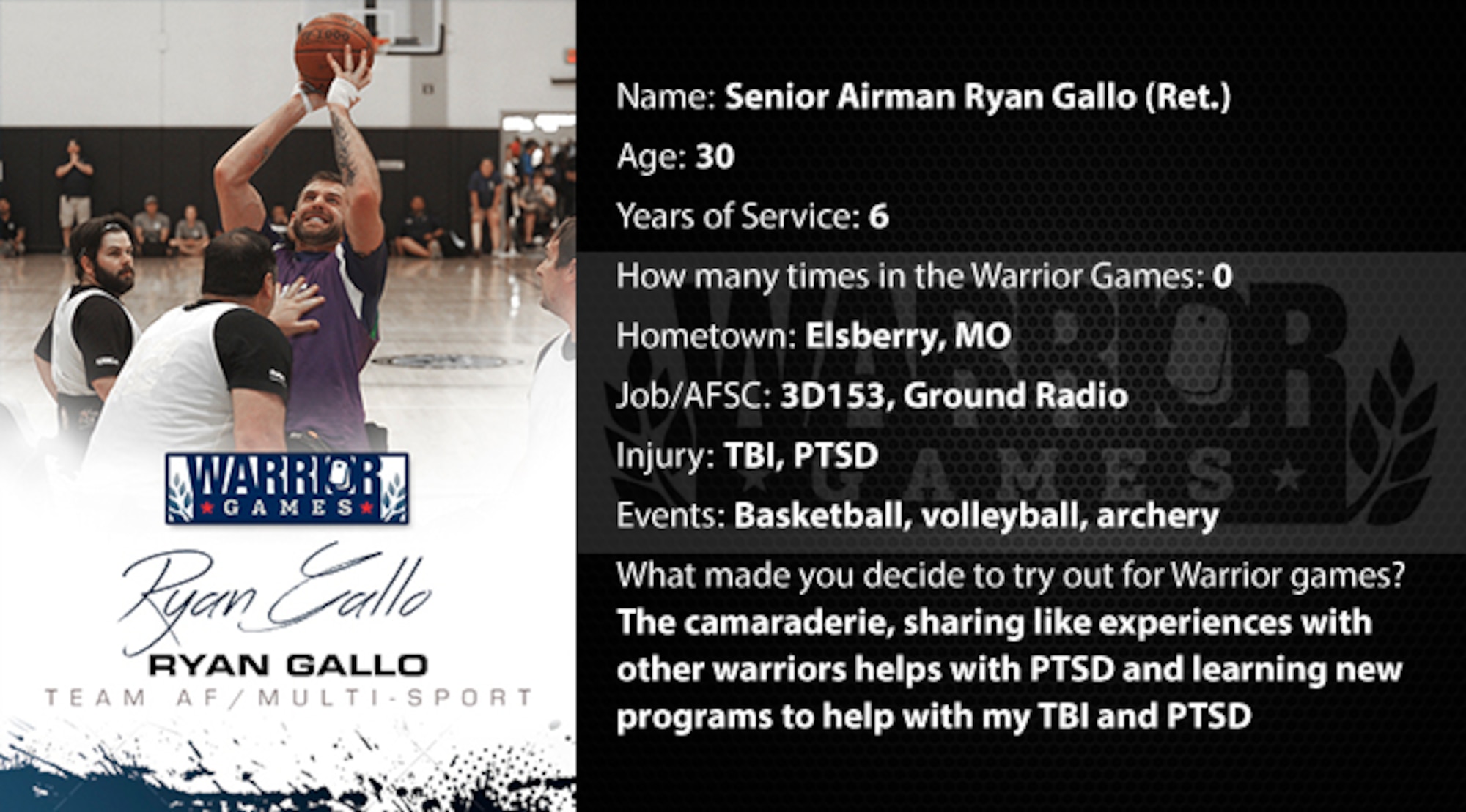Warrior Games Profile : Ryan Gallo (U.S. Air Force graphic/Corey Parrish)