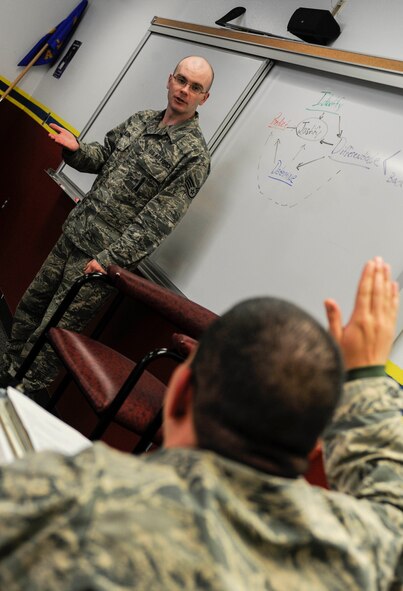 Staff Sgt. Donald Nelson, 5th Force Support Squadron Airman Leadership School instructor, calls on an ALS student on Minot Air Force Base, N.D., April 8, 2015. ALS is a stepping stone in an Airman’s career as they prepare to make the transition to noncommissioned officer or supervisory roles.  (U.S. Air Force photo/Senior Airman Stephanie Morris)