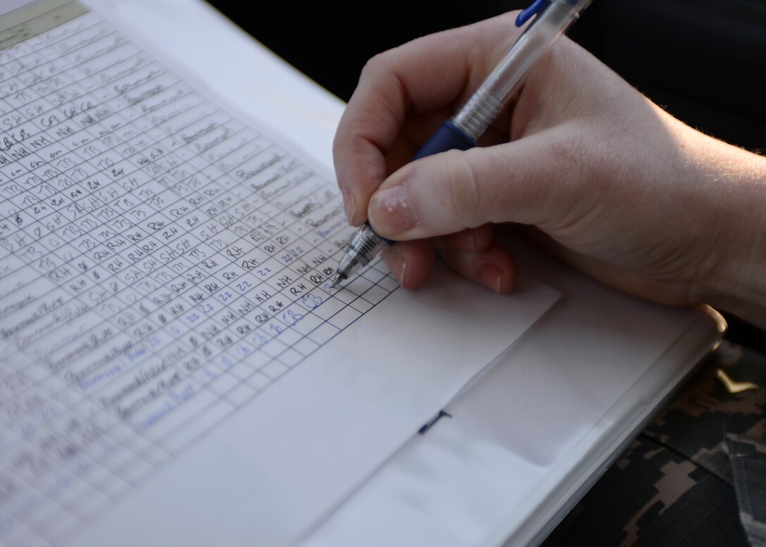 Staff Sgt. Crystal Bennoch, 28th Operations Support Squadron NCO in charge of airfield management operations, updates an airfield inspection checklist at Ellsworth Air Force Base, S.D., March 13, 2015. Airfield management personnel direct, assist and provide aircrew with information and services to accomplish operational activities relating to airfield management and flight planning. (U.S. Air Force photo by Senior Airman Anania Tekurio/Released) 