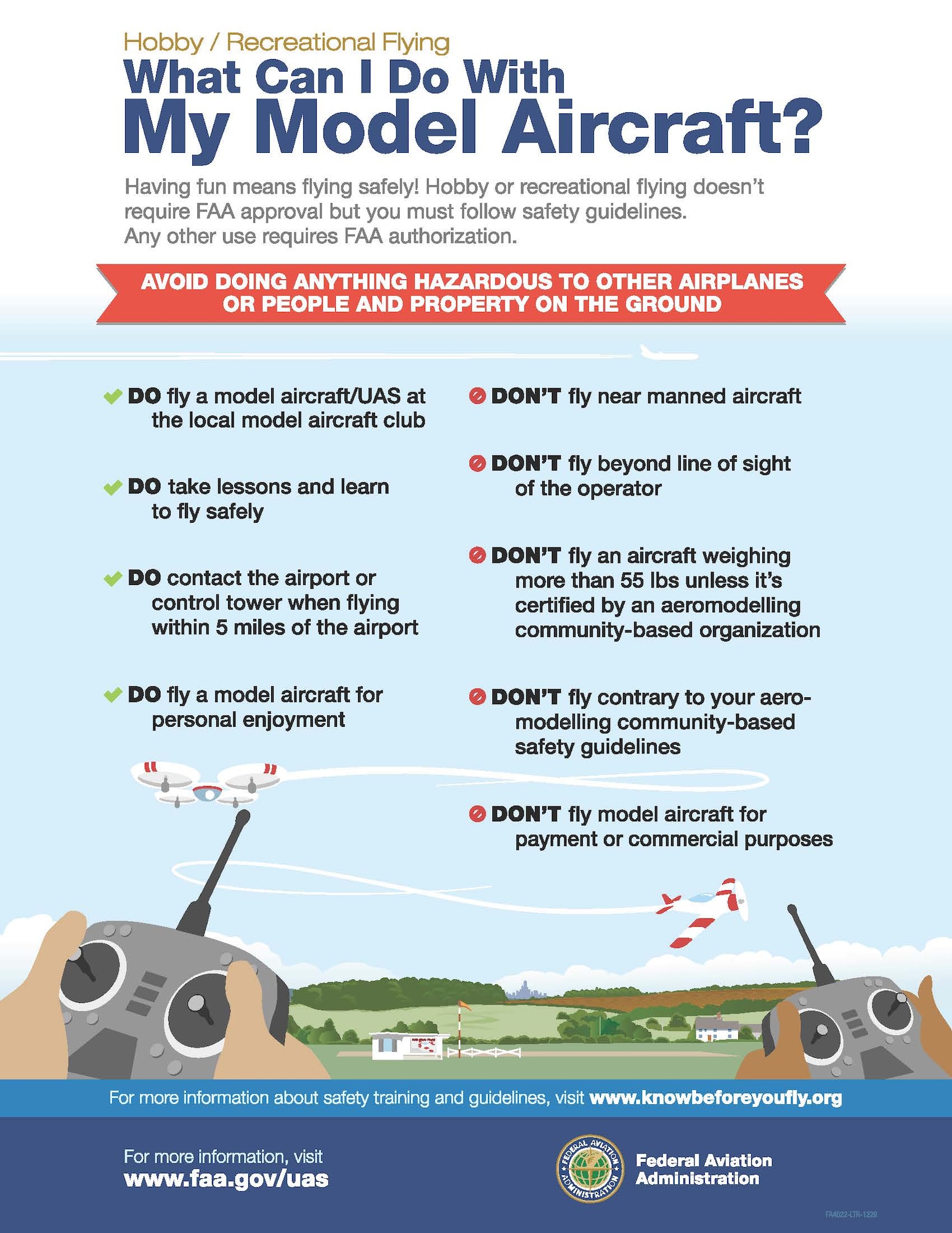The Federal Aviation Administration designates all of these airborne vehicles as Unmanned Aircraft Systems, and it regulates their use within the United States. The FAA has rules for operation based on their use. 