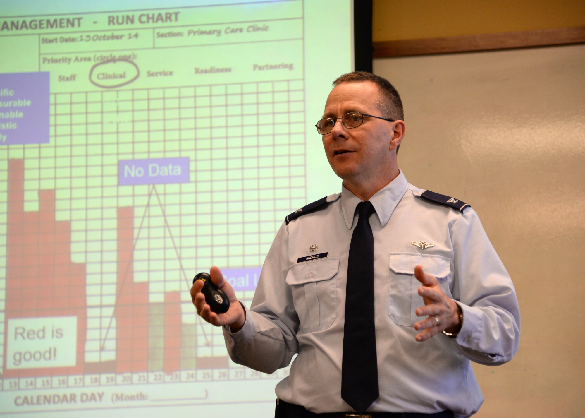 Col. (Dr.) John Andrus, 59th Medical Group commander, speaks during a Continuous Improvement Professionals meeting, April 17, 2015 at the University of Texas San Antonio. Andrus spoke about the Lean Daily Management process which aims to identify and solve problems in the work section. (U.S. Air Force photo/Staff Sgt. Jerilyn Quintanilla)