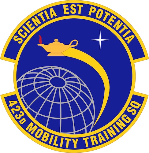 In accordance with Chapter 3 of AFI 84-105, commercial reproduction of this emblem is NOT permitted without the permission of the proponent organizational/unit commander.