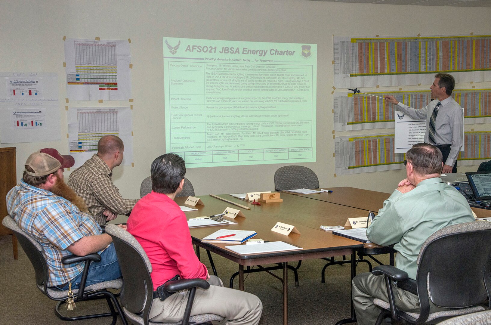 David Bernacki, 12th Operations Support Squadron Introduction to Fighter Fundamentals weapons system civilian simulator instructor lead, facilitates an Air Force Smart Operations for the 21st Century Continuous Process Improvement event April 20 to help find ways to reduce exterior lighting usage on Joint Base San Antonio-Randolph. AFSO21 principles and tools enable Air Force civilian and military personnel to change the day-to-day operating style to integrate continuous improvement into the full spectrum of Air Force operations. (U.S. Air Force photo by Johnny Saldivar)

