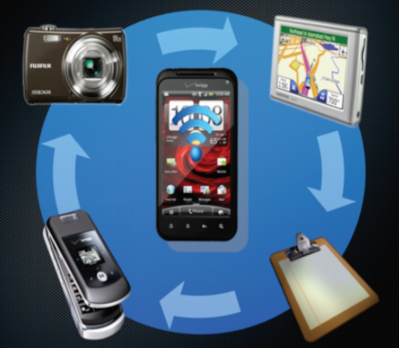 ITL's mobile computing applications such as the Mobile Information Collection Application (MICA) and the Operation Blue Roof Field Management System (Blue Roof) provide an easy-to-use, cost-effective method for fully-digital data collection and transfer.