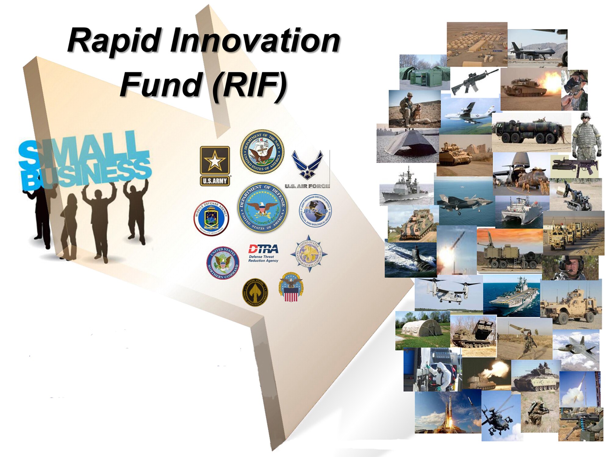 Rapid Innovation Fund