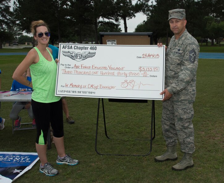 Master Sgt. Jacqueline Haro, Air Force Sergeants Association Chapter 460 president, and Chief Master Sgt. David Kelch, 23d Wing command chief, hold a check which will be donated to the Air Force Enlisted Village April 25, 2015, at Moody Air Force Base, Ga. More than $3,000 was raised during the 12-hour marathon run. (U.S. Air Force photo by Staff Sgt. Eric Summers Jr./ Released)