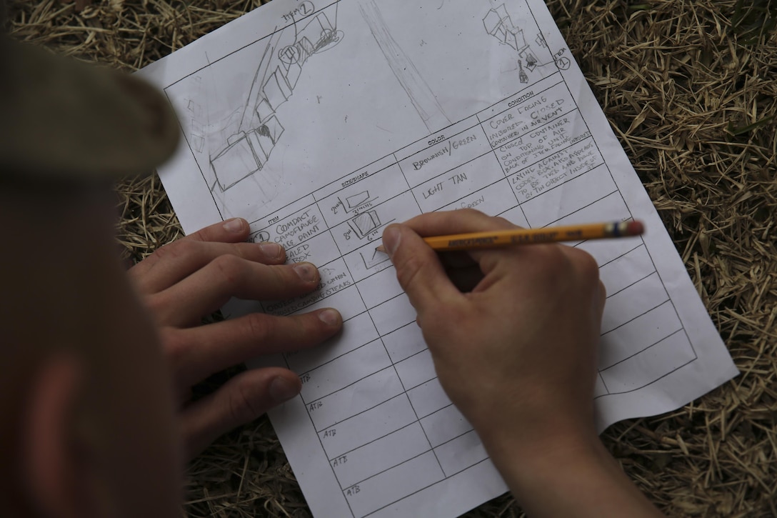 A Marine with II Marine Expeditionary Force describes and draws a practice target during a training exercise during a designated marksmanship course at the Division Combat Skills Center aboard Camp Lejeune, N.C., March 9, 2015. Developing the Marines’ target identification skills aids the units in deployed environments when they need to identify unknown threats at long distances. Marines in the course must find seven out of 10 targets placed at various locations to pass observation lane training.