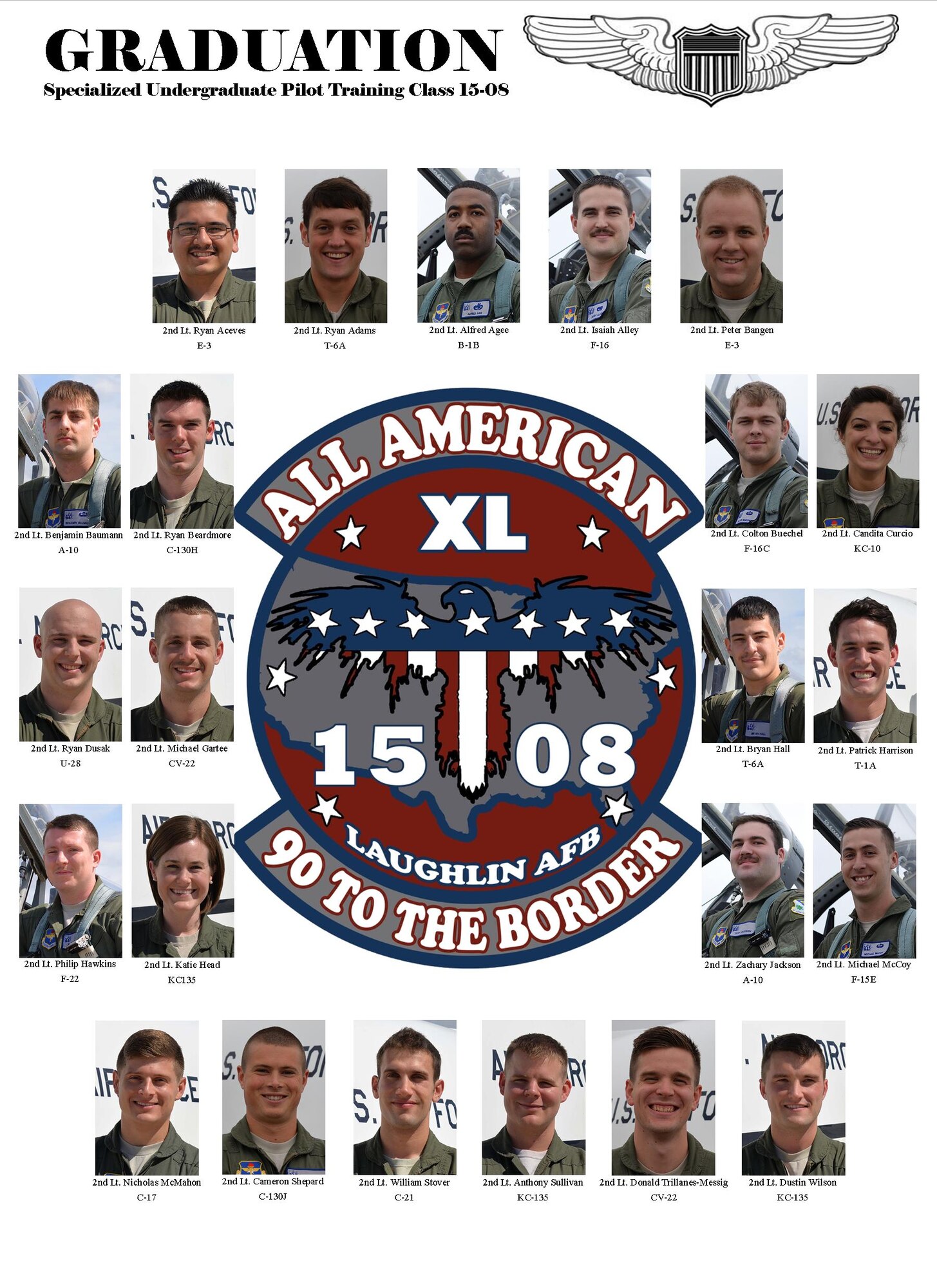 SUPT Class 15-08 set to graduate