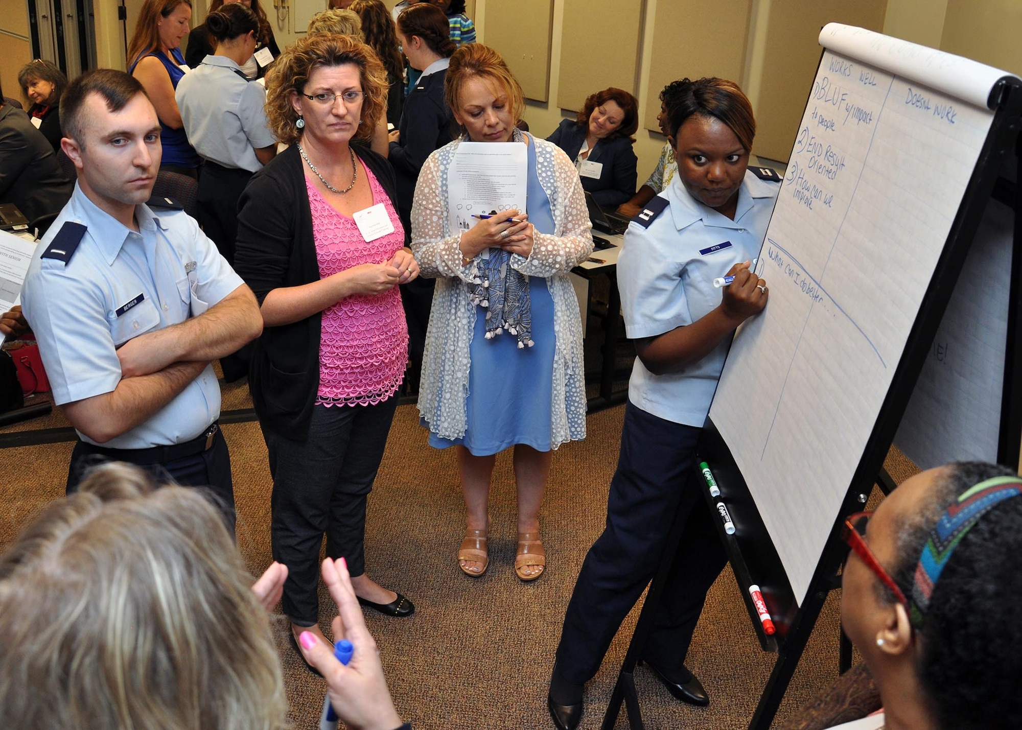 Air Force sexual assault response coordinators brainstorm ideas on improving communication with leadership at all levels Aug. 5, 2015, at the National Conference Center in Leesburg, Va. Nearly 130 SARCs from across the Air Force attended the training, which included lessons on prevention, policy, training and leadership interaction. (U.S. Air Force photo/Tech. Sgt. Bryan Franks)
